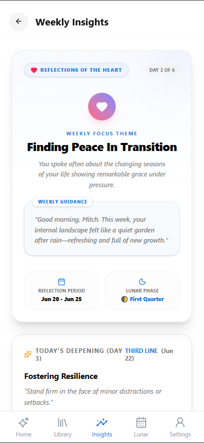 Sage weekly insights